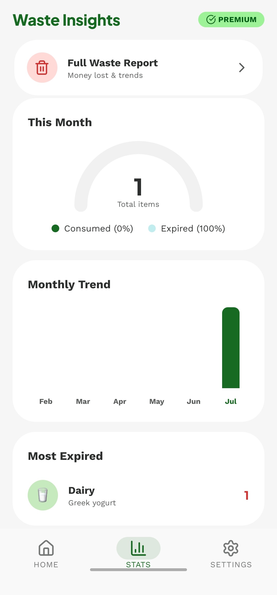 Expiroo: Food Expiry Tracker screenshot 5
